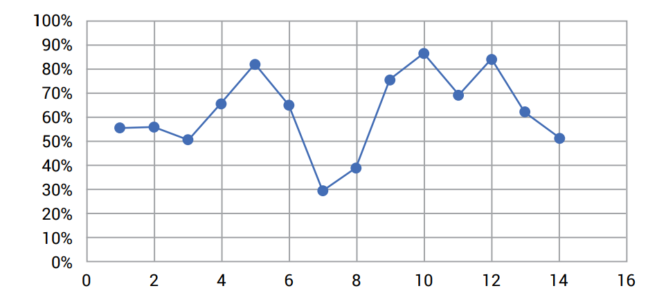 GIF2WebP 动图方案 – 深维科技